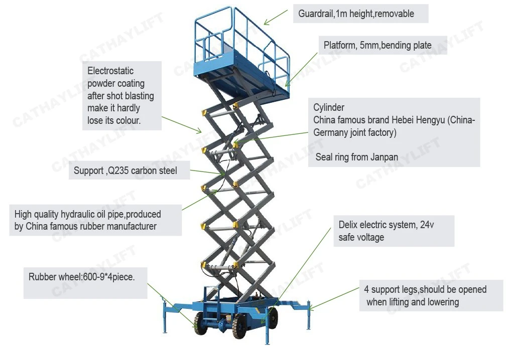 powered scissor lift details powered scissor lift details